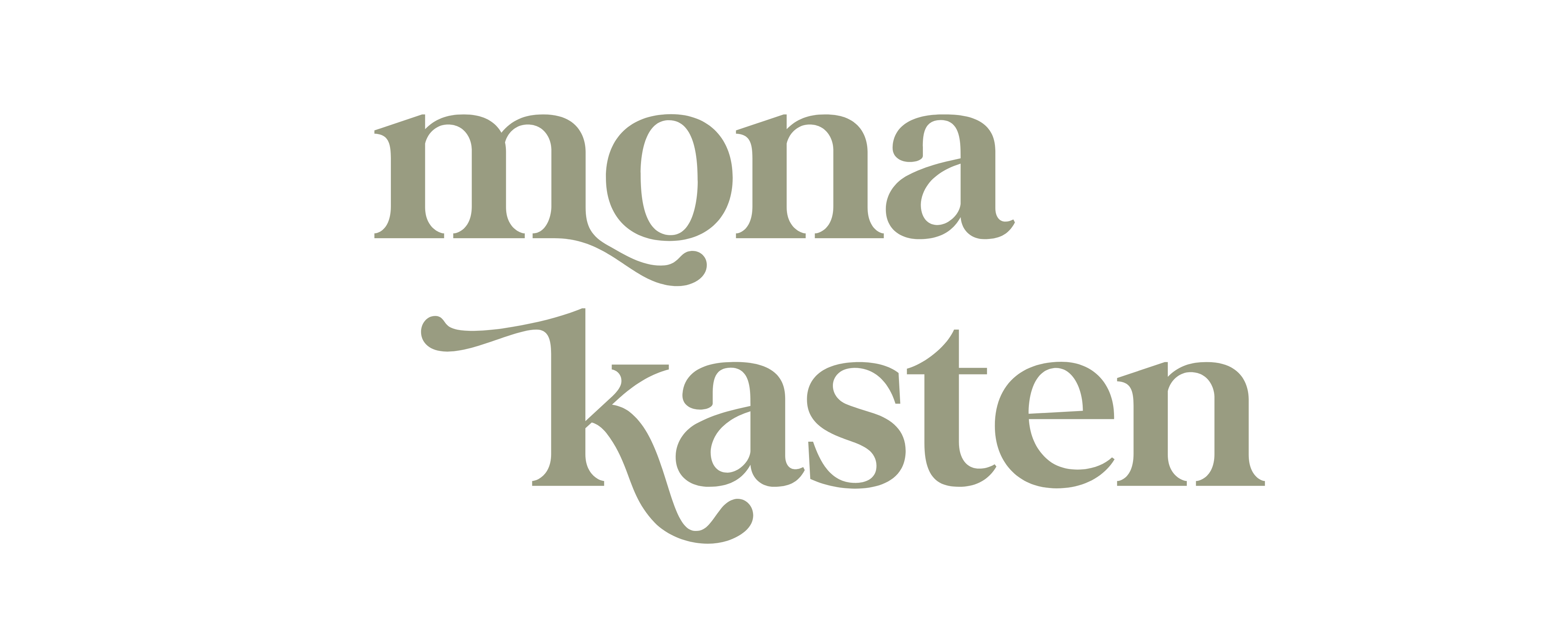 Mona Kasten